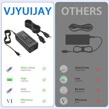 VJYUIJAY 65W SM65CL-01 USB Type C Laptop Charger