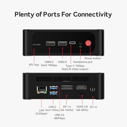 Beelink SER5 MAX Mini PC, AMD Ryzen 7 7735HS, 24GB LPDDR5 RAM, 500GB SSD, 4K Triple Display