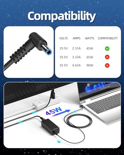 S SKSTYLE 45W SK90A195231 19.5V 2.31A 3-Pin AC Adapter