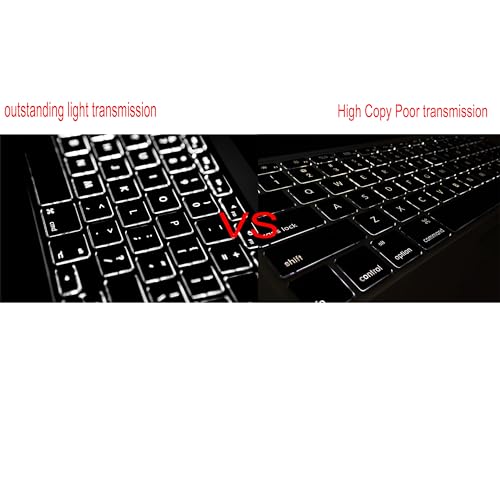 Bfenown 1.0 Count KCAPS-A2681-USBK Matte Black Silicone Keycap for MacBook Devices