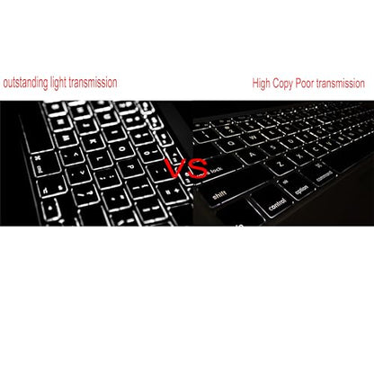 Bfenown 1.0 Count KCAPS-A2681-USBK Matte Black Silicone Keycap for MacBook Devices