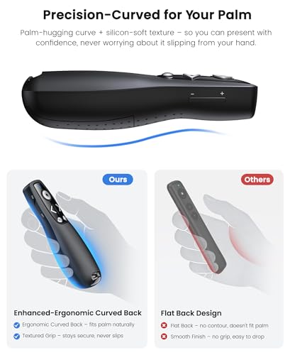 ELISWEEN 5.31" WP503 Wireless Presenter Remote