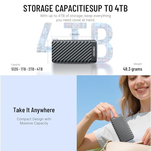 OSCOO 1TB MD006 External Solid State Drive USB 3.0 2000 MB/s Portable SSD
