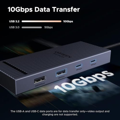 UGREEN 75027 USB C Hub 8-in-1 4K HDMI 60Hz 100W Power Delivery