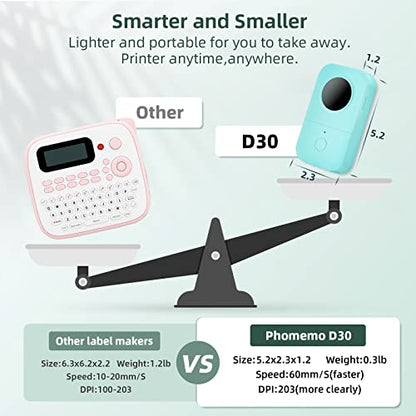 Phomemo D30 Mini Bluetooth Label Printer 203 DPI Portable Label Maker