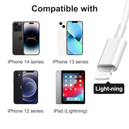 MOKEMAKE SD Card Reader PGDKQ-3 Lightning Connectivity, 2 Slots, 480 Mbps