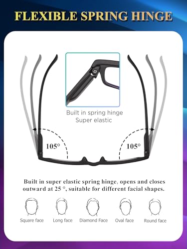 Kitchasy 51mm Reading Glasses 1.0x Magnification UV400 Blue Light Blocking Full Rim Square Adult