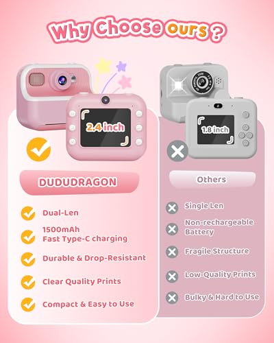 DUDUDRAGON Compact M8 Instant Camera 48MP 1080p CMOS Camera