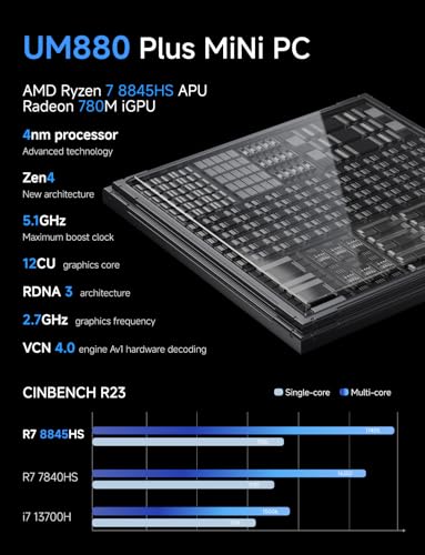 MINISFORUM UM880 Plus Mini PC 8-Core 5.1 GHz 32GB DDR5 1TB SSD 7680x4320 60Hz