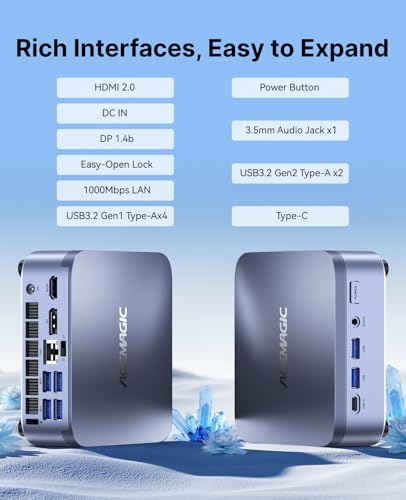 ACEMAGIC M5 Mini PC Windows 11 Pro Intel Core 14500HX 32GB DDR4 1TB SSD 4K Triple Display