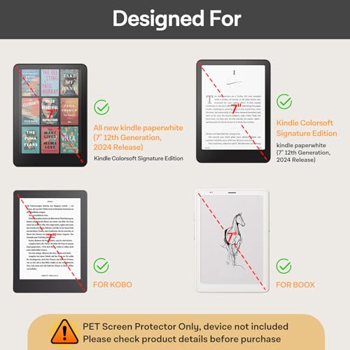 CoBak 3 Pack RM Anti-Glare Matte Screen Protector for 7" Kindle Paperwhite & Kobo Aura - High Clarity