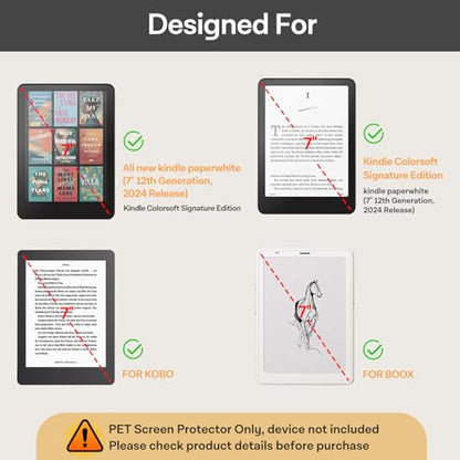 CoBak 3 Pack RM Anti-Glare Matte Screen Protector for 7" Kindle Paperwhite & Kobo Aura - High Clarity