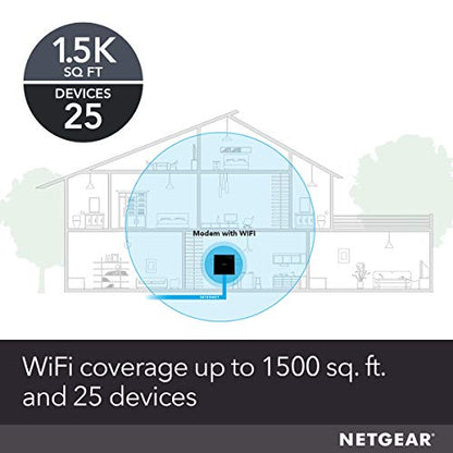 NETGEAR AC1600 Wi-Fi Cable Modem Router C6250 DOCSIS 3.0 100-240V