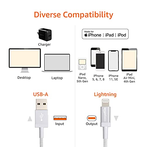 Amazon Basics 6ft Lightning to USB-A Cable, MFi Certified, Dark Gray, L6LM-N-G, Nylon
