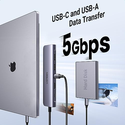 UGREEN 7-Port USB-C Hub Model 15214 4K HDMI 100W Power Delivery