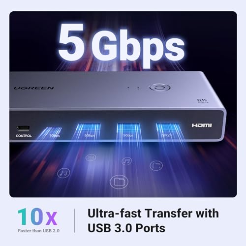UGREEN 8 HDMI KVM Switch Model 25961