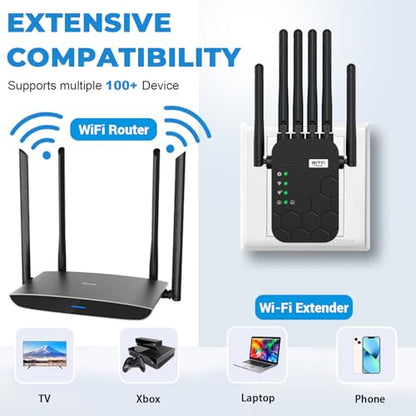KradGingo WiFi Extender Model Number: WiFi Extender Dual-Band 2.4GHz & 5.8GHz Data Transfer Rate: 1200 Megabits per Second