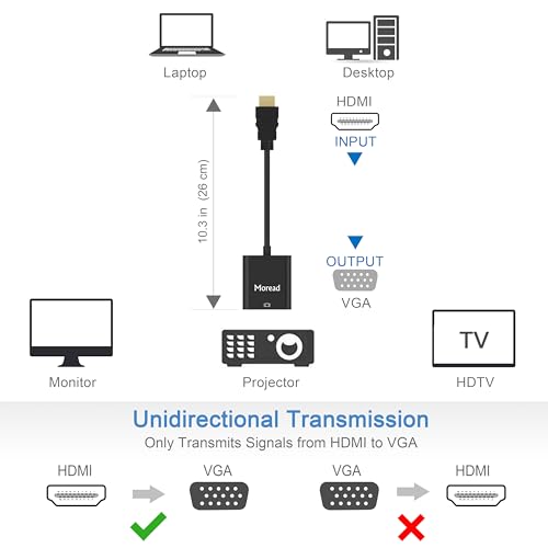 Moread 10.04in HDMI to VGA Adapter FBA_HDMI2VGA-A-B 1920x1080@60Hz Black