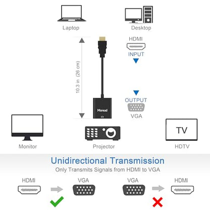 Moread 10.04in HDMI to VGA Adapter FBA_HDMI2VGA-A-B 1920x1080@60Hz Black