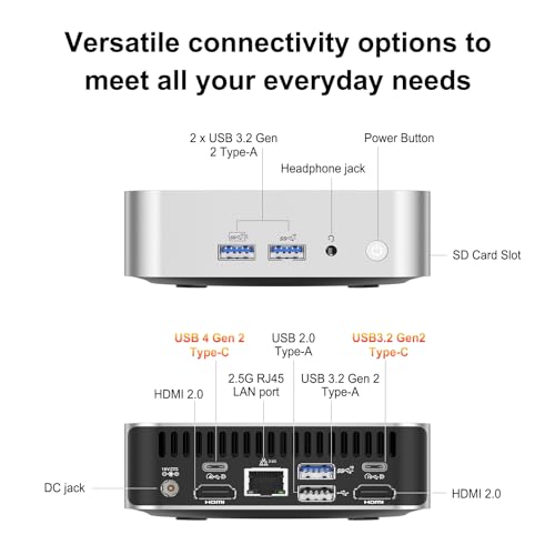 GEEKOM A6 Mini PC AMD Ryzen 7 6800H 7680 x 4320 4.7GHz DDR5 Mini Computer