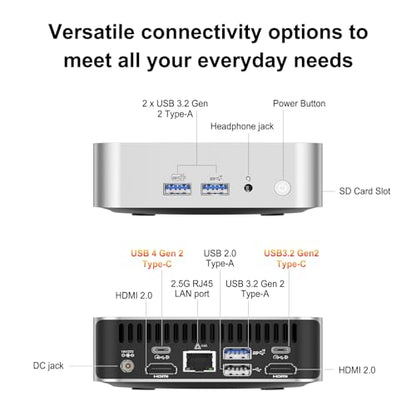 GEEKOM A6 Mini PC AMD Ryzen 7 6800H 7680 x 4320 4.7GHz DDR5 Mini Computer