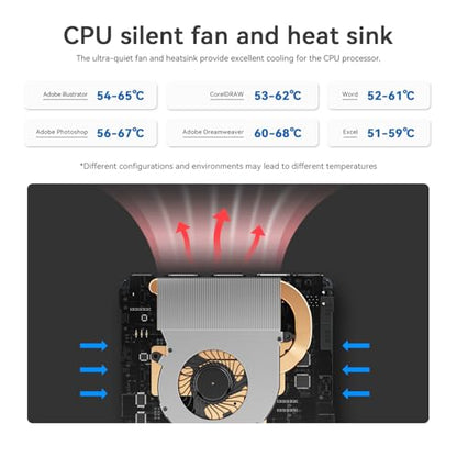 Beelink Mini PC Mini S12 Intel 12th Gen 4-Core N95 (up to 3.4GHz) 16GB DDR4 RAM 500GB SSD Dual HDMI 4K UHD