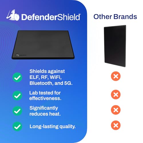 DefenderShield Laptop Pad DP - EMF Shielding - Composite Material - Black