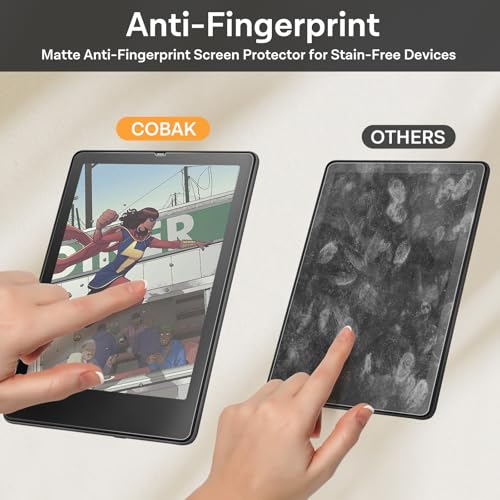 CoBak 3 Pack RM Anti-Glare Matte Screen Protector for 7" Kindle Paperwhite & Kobo Aura - High Clarity