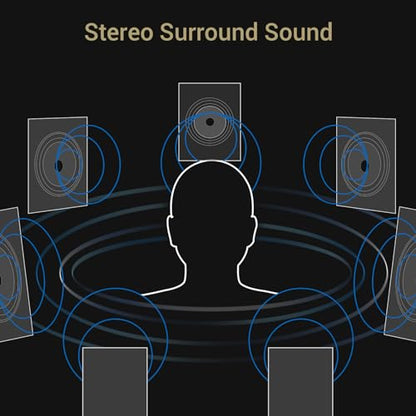 Cubilux 7.1 USB Surround Sound Card 384KHz USB A External Sound Card for Laptop PC
