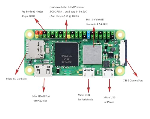 Wonrabai 0.51 GB RPi Zero 2 W Quad-Core 1GHz CPU Bluetooth, USB, Wi-Fi Mini HDMI Single Board Computer