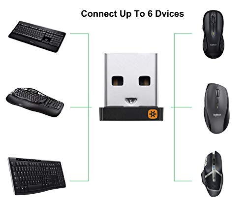Logitech USB Unifying Receiver 2.0 Count USB Computer Network Adapter