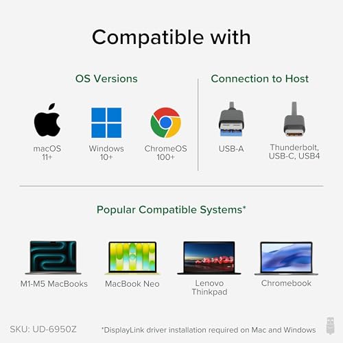 Plugable 5.31" x 2.76" x 7.48" UD-6950Z USB 3.0 Dual DisplayPort & HDMI Docking Station (2 x HDMI, 6 x USB Ports)