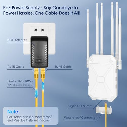 INEAUTO AX3000 802.11ax Dual-Band Wireless Access Point IP67 Weatherproof