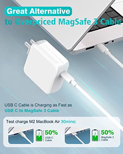 IFEART 70W USB-C Power Adapter for MacBook Pro/Air 13-16 inch, Model MZ61PD-1