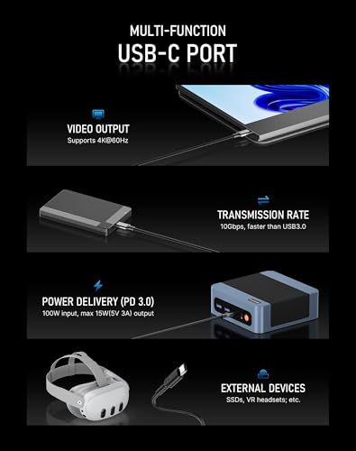 BOSGAME E5 Mini PC Ryzen 5300U 4-Core 8-Thread 256GB SSD Triple 4K HDMI 2.0 Display