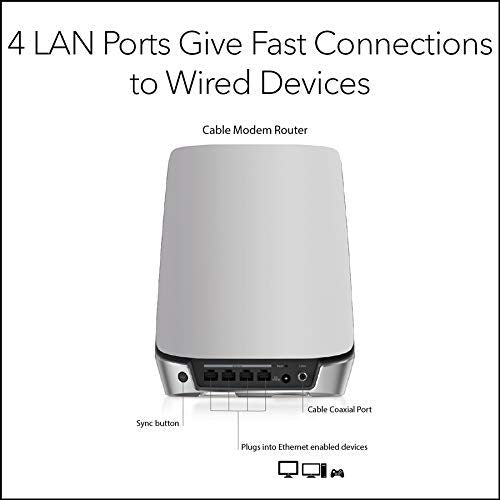 NETGEAR Orbi CBR750 Tri-Band Wireless Router Wi-Fi 6 4.2 Gbps Ax 4 Device Copper 100-240 V