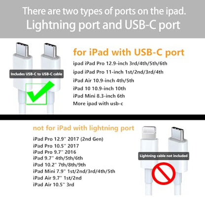 GKW 20W USB-C Charger Block with 10ft USB-C Cable 2-Pack GS-W20A0938
