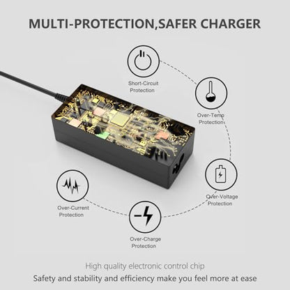 GKLSPL 45W USB Type-C Laptop Charger Model LX-65W