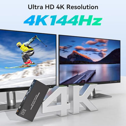 TJCXELE KVM Switch 2 Computers 2 Monitors 4K@144Hz USB 3.0