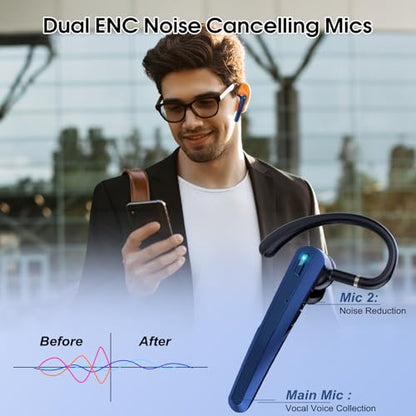 Atheewon N19 Wireless Bluetooth Headset V5.3, Noise Cancellation, Bluetooth 5.3, Waterproof, In-Ear, Single Ear, Dark Blue