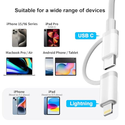 Denlane SD Card Reader Dual Connector Adapter for iPhone/iPad/Mac, USB C & Lightning, Plug & Play, Compatible with Various SD Formats