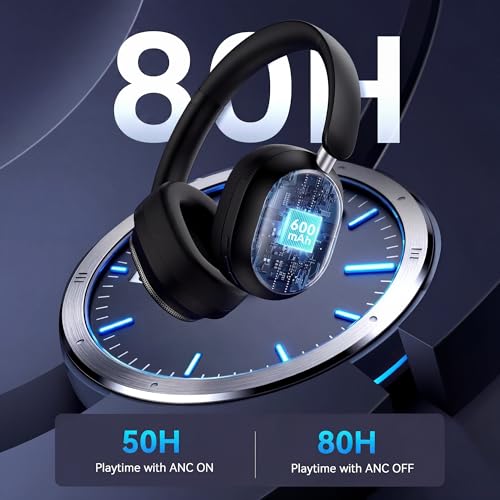Pointcinco Over Ear Headphones IM01 Active Noise Cancelling Wired & Wireless Bluetooth 6.0