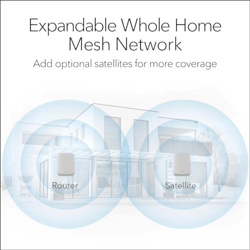 NETGEAR Orbi Whole Home Tri-Band WiFi 6 Mesh Network System (RBK752P) – Router with 1 Satellite Extender, Coverage up to 5,000 sq. ft., Supports 75 Devices, Maximum Data Transfer Rate 5.4 Gbps, 802.11ax