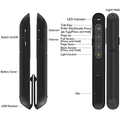 DinoFire 1 Count rcrf-011 Red Wireless Presenter Remote