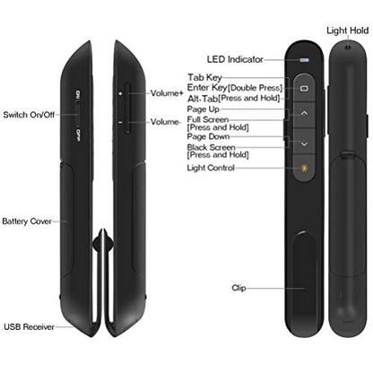 DinoFire 1 Count rcrf-011 Red Wireless Presenter Remote