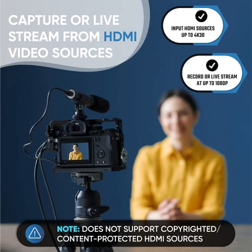 ClearClick 3x2.8x0.9 inches Video2USB USB Video Capture Device for Multimedia Applications