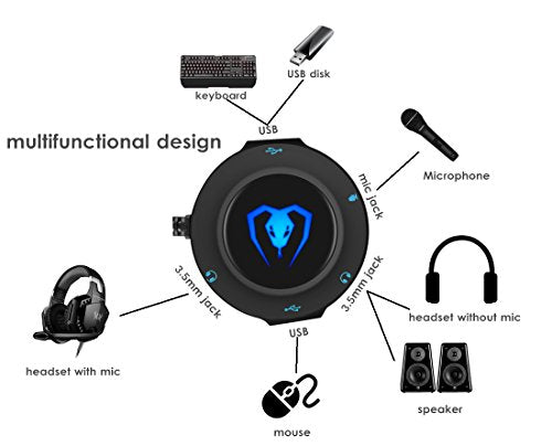 Micolindun External Sound Card GM-280blue USB Audio Adapter with 3.5mm Ports