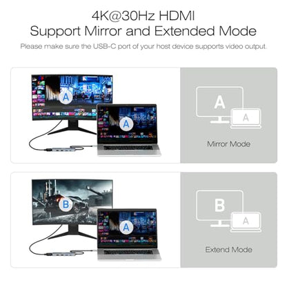 BENFEI USB Type-C Hub 5-in-1 Model BNF-USBC-0360G Aluminum USB Hub