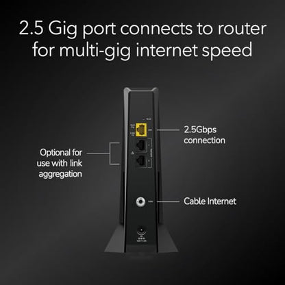 NETGEAR 2.5Gbps CM3000-100NAS Ethernet Modem - Certified Refurbished
