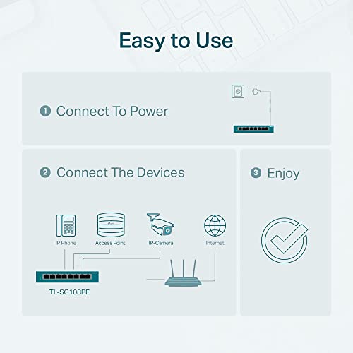 TP-Link 8-Port TL-SG108PE Ethernet Switch 1000Mbps PoE Managed